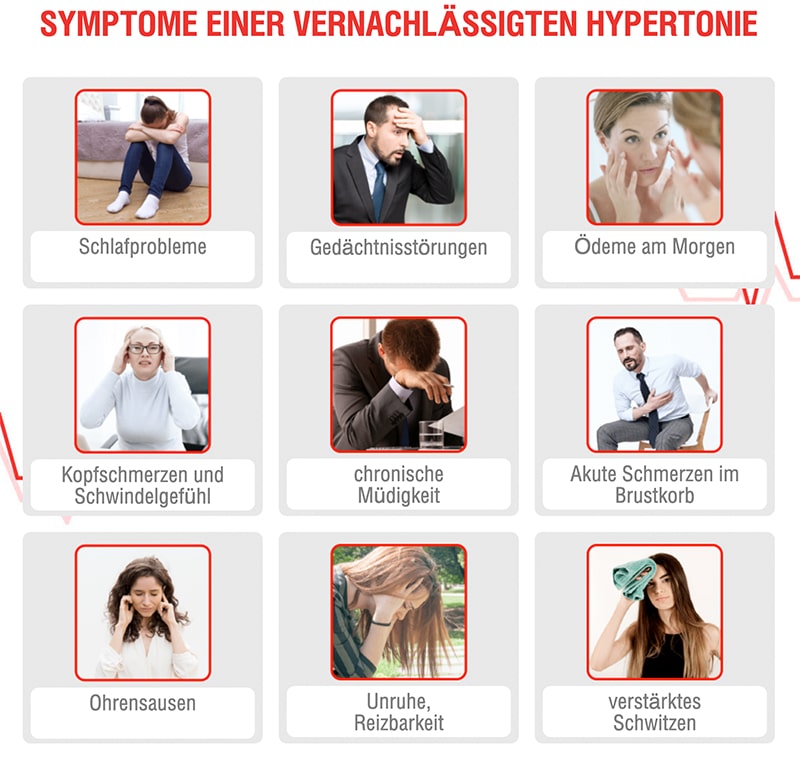 hypertonie symptome